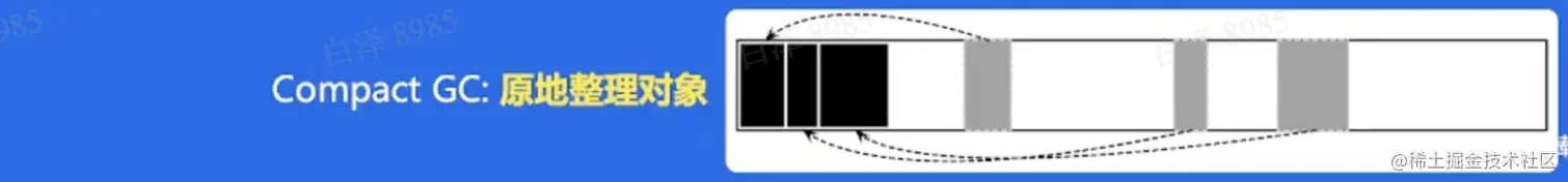 image-20220514111633203