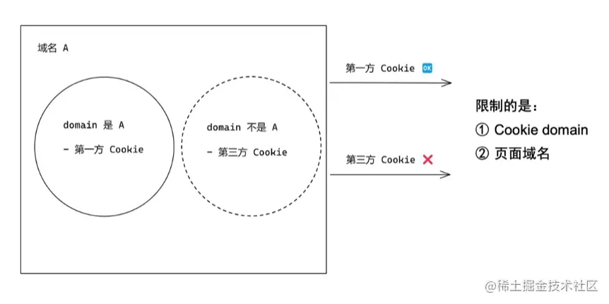 image-20230420215819206