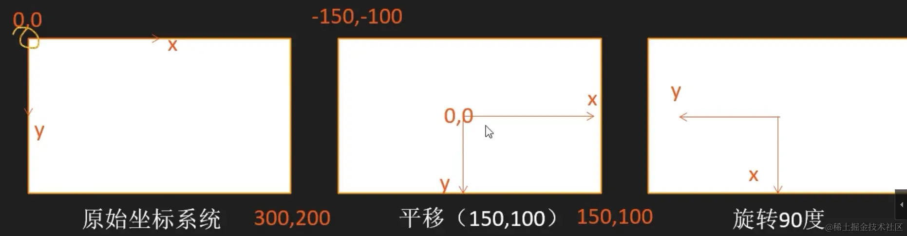 image-20220105154219407