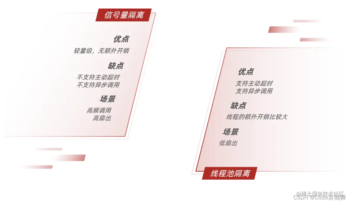 [外链图片转存失败,源站可能有防盗链机制,建议将图片保存下来直接上传(img-cJQEZHVL-1648785916009)(assets/image-20210716123240518.png)]