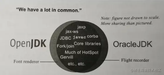 image-20201223111345105