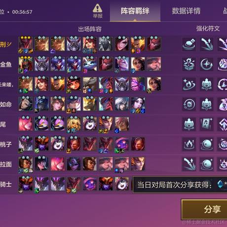 出发扒拉扒拉于2023-01-19 10:38发布的图片