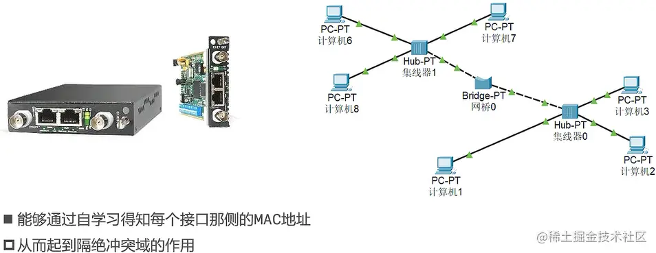 image-20210318164128060