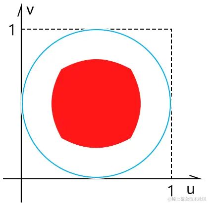 image-20230925181848667