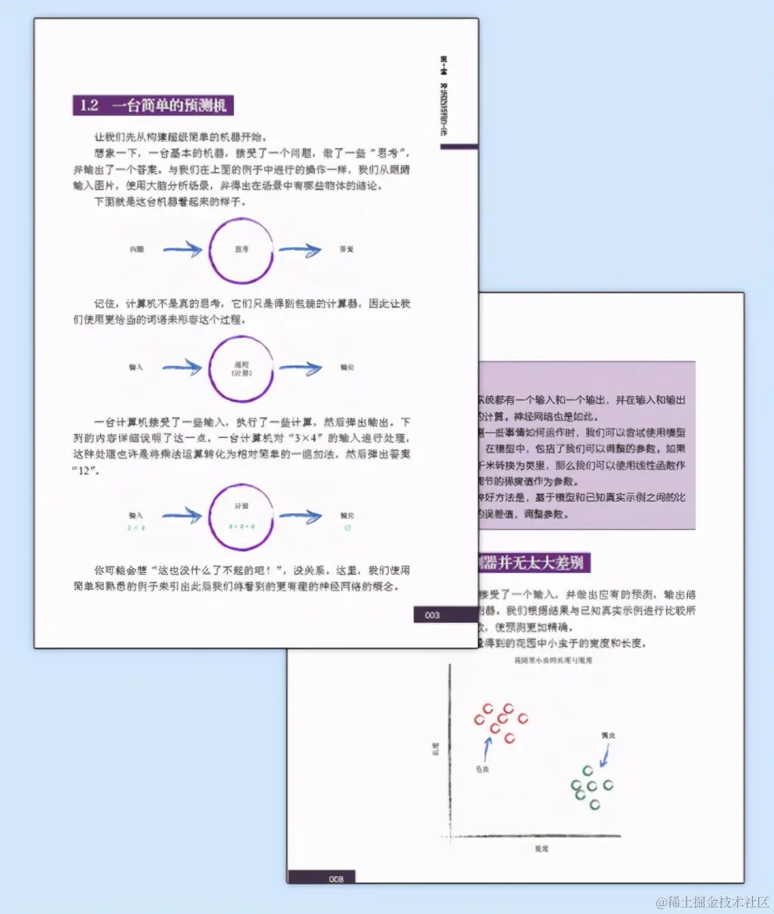 豆瓣评分9.2的《Python神经网络编程》作者出新书啦