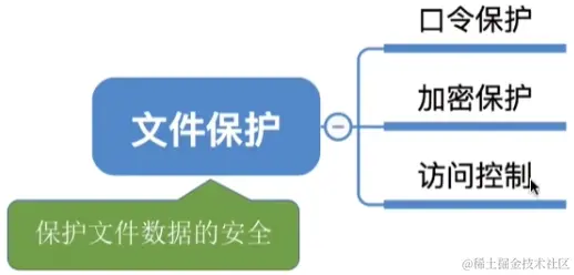 image-20230820034533656