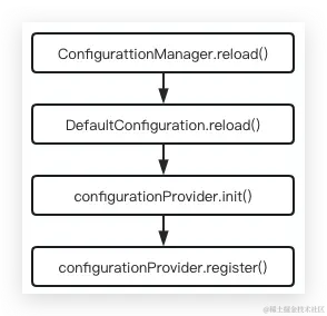 image-20230204224256892