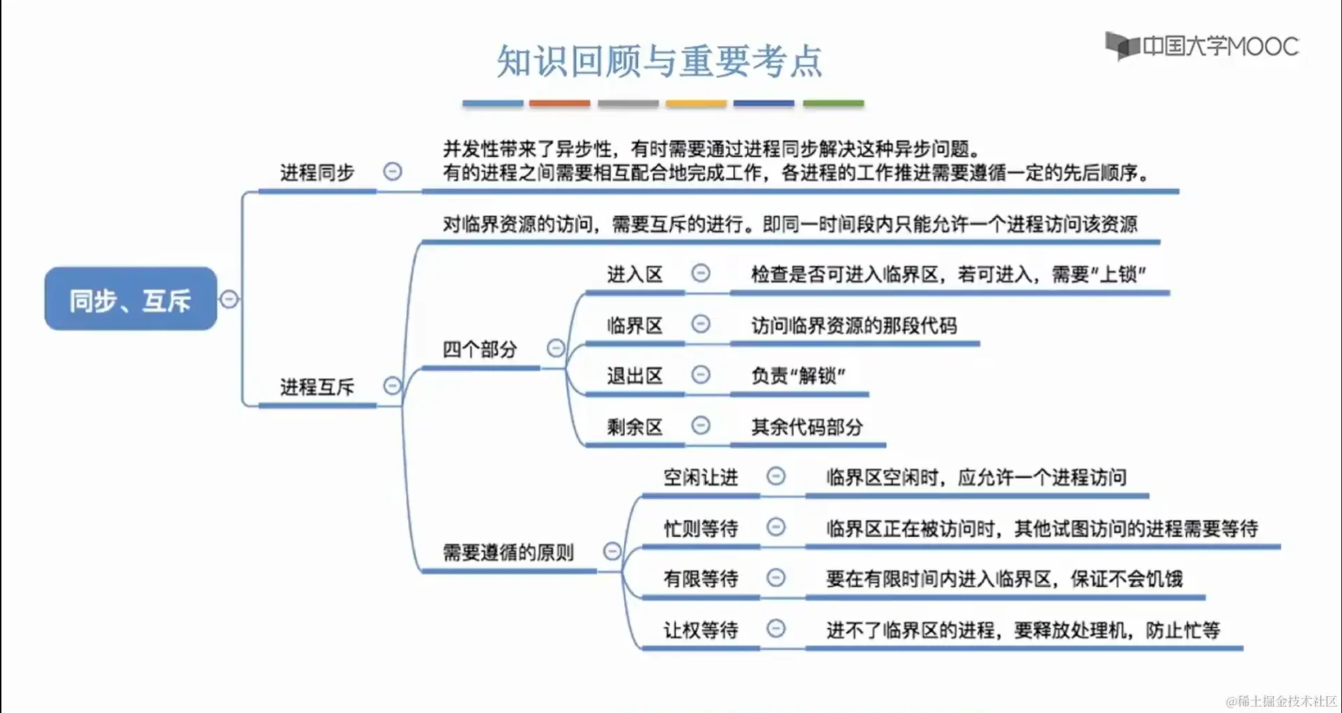 image-20240214171943896