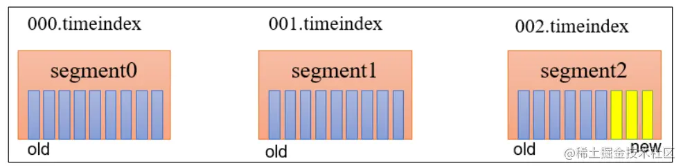 image-20220816124109638