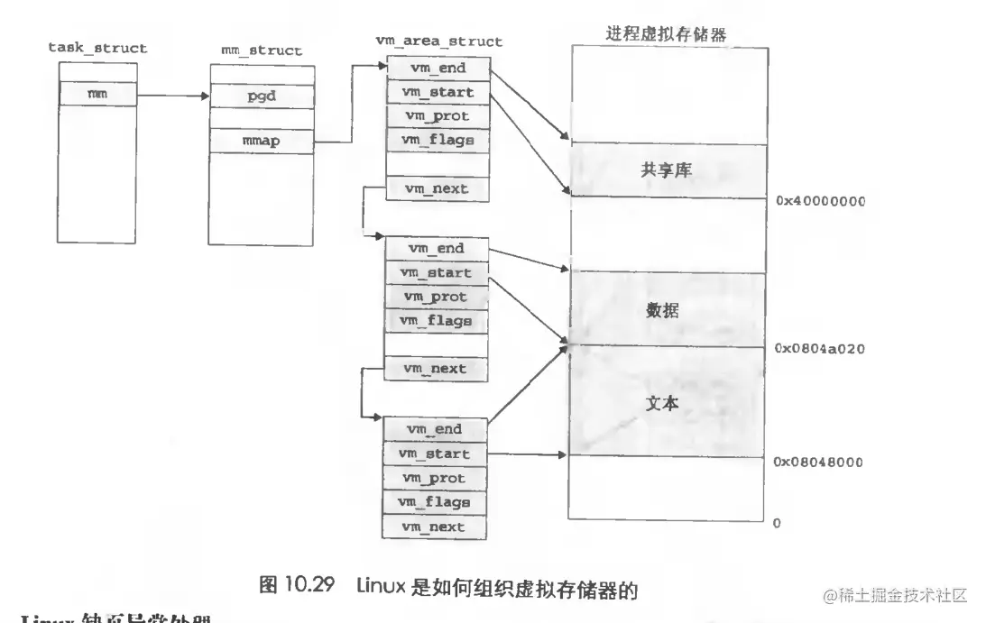 image-20221125221124002