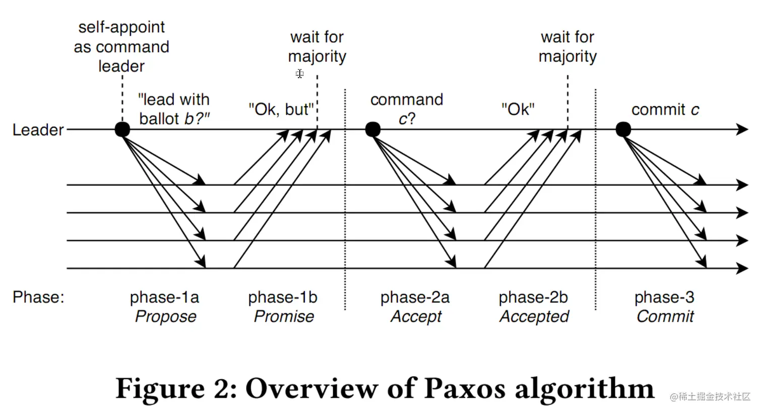 image-20221226224423627