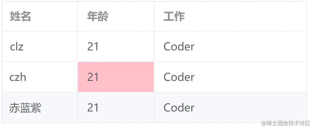 image-20220426232712515