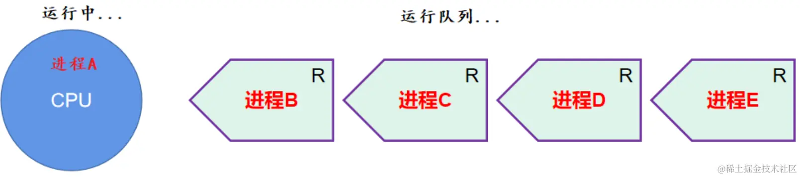 image-20240106163425825