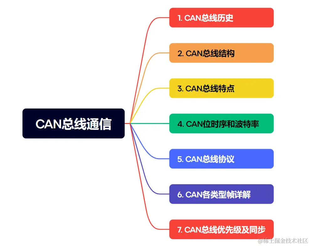 image-20240113175828702