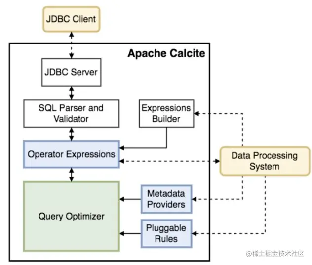 image-20220727141558765