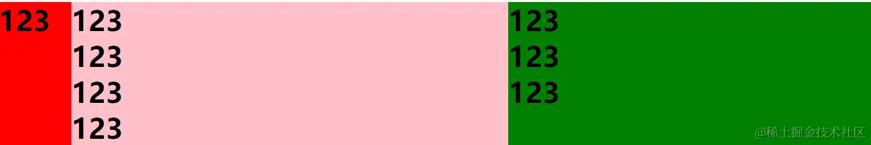 高频前端面试题汇总之CSS+场景题篇我精心整理了一系列常见且关键的前端面试题，旨在帮助求职者们更好地准备即将到来的面试， - 掘金