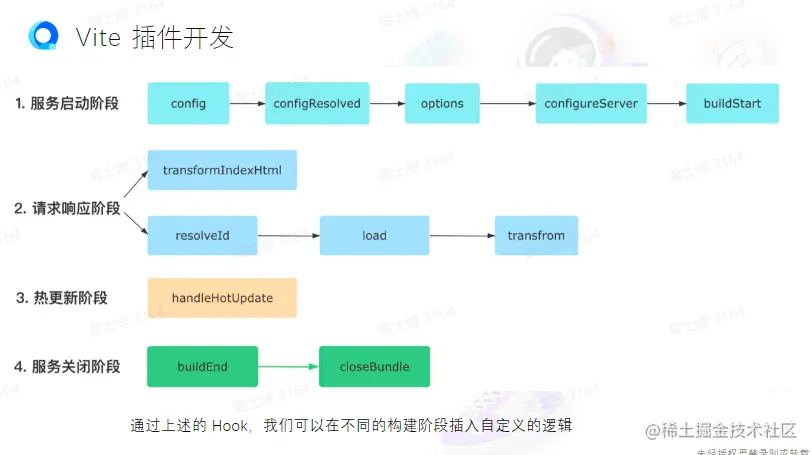 屏幕截图 2023-02-17 170235.png