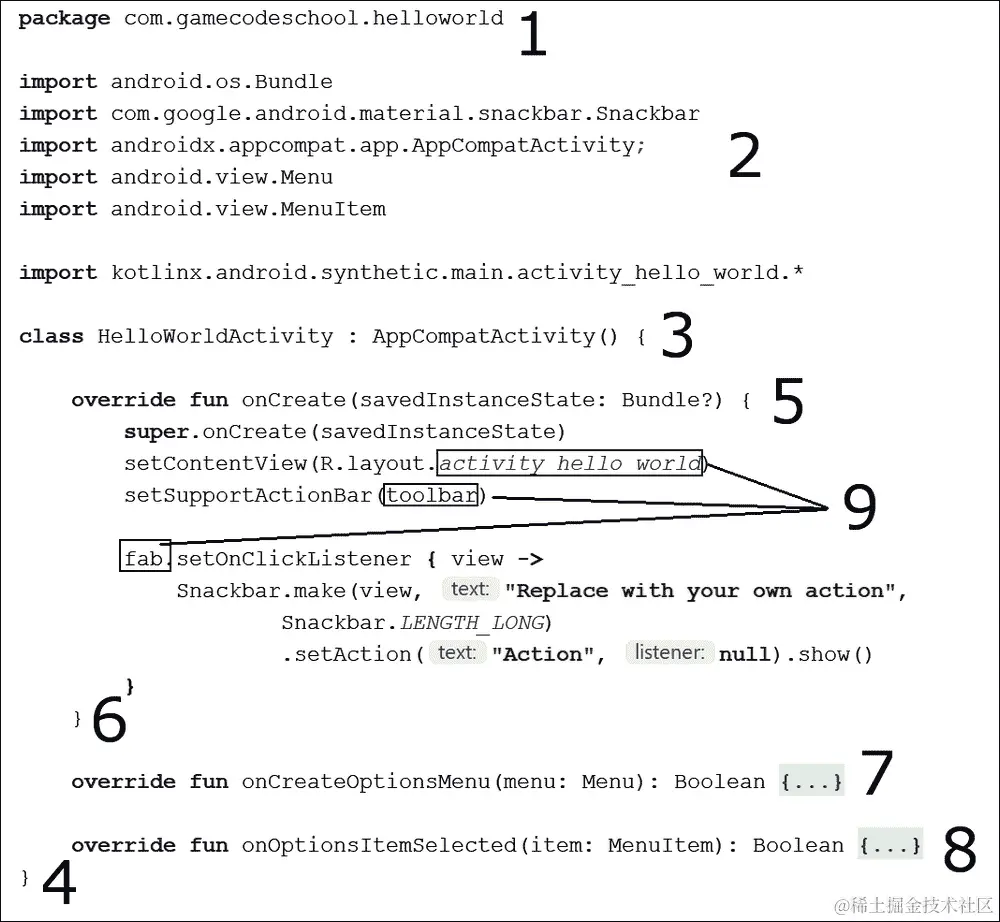 检查 MainActivity.kt 文件
