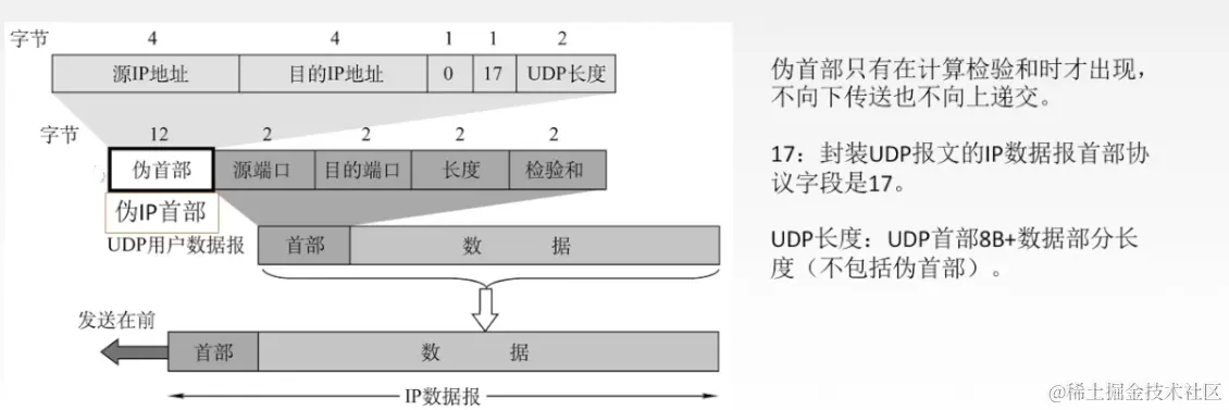 image-20220720221420579