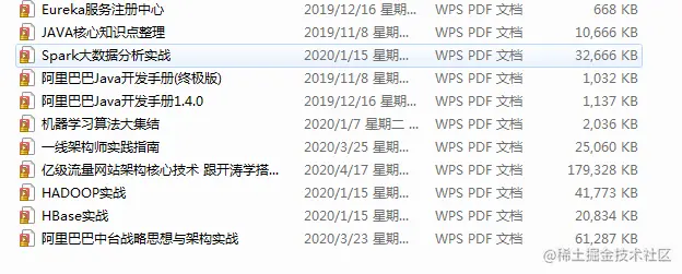 太牛了！ GitHub大牛呕心沥血整理的5000页Java学习手册文档