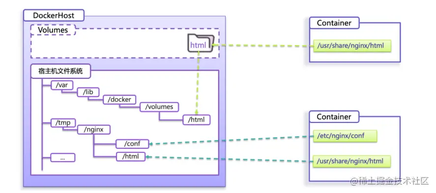 image-20230726215450512