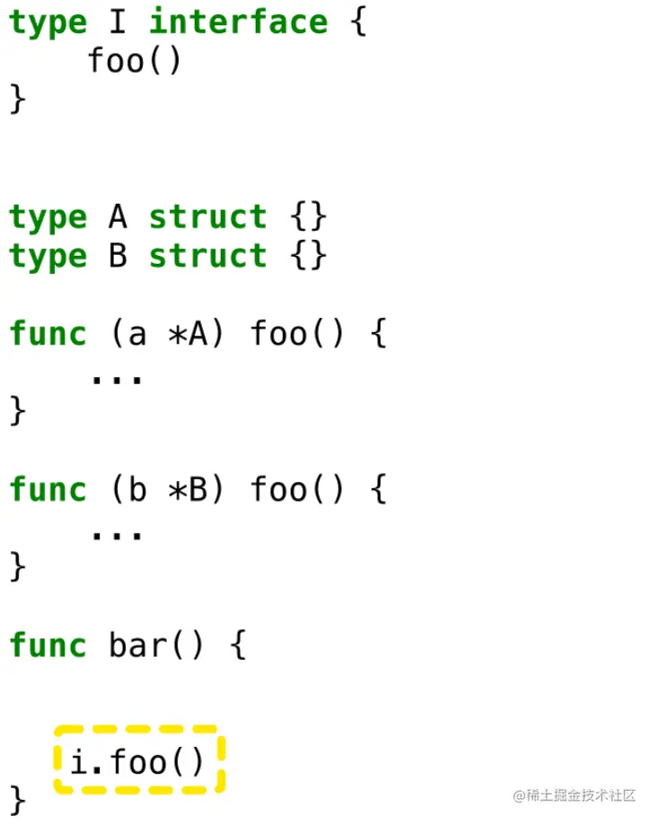 image-20230128230729995 