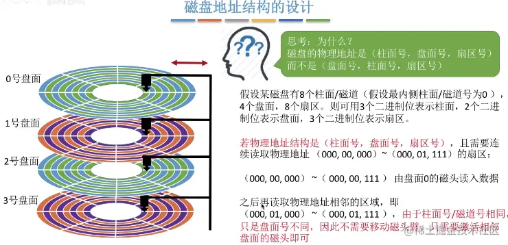 image-20220115202546385