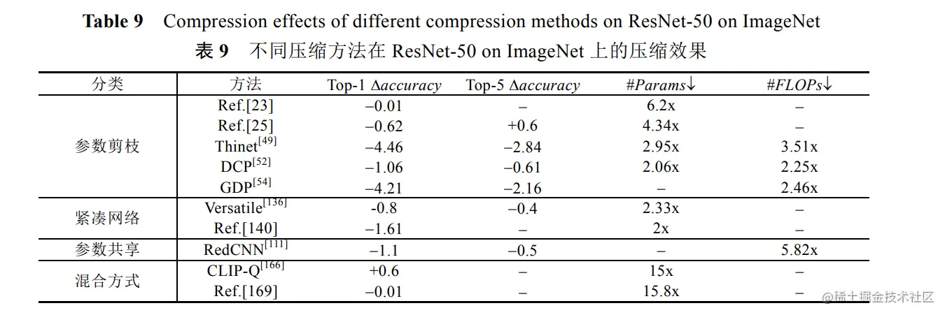 image-20211217150439316