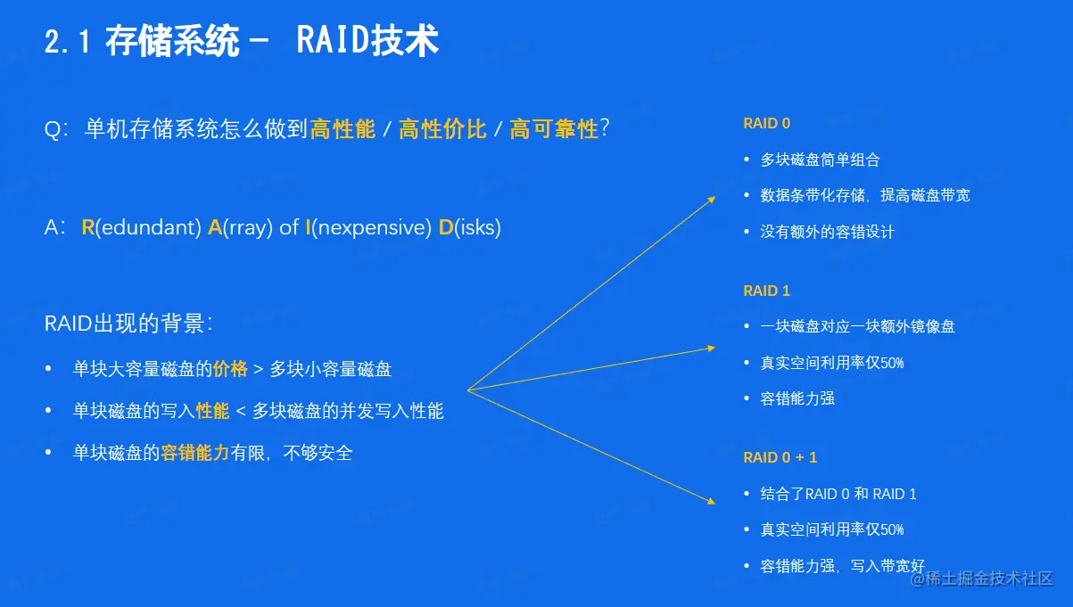 image-20230212110706567