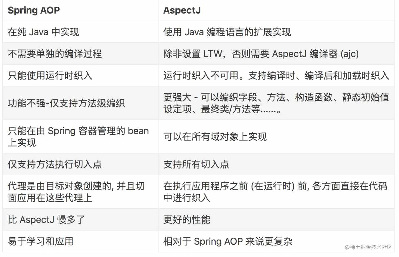 image-20220124174733096