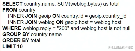 image-20220725135633685