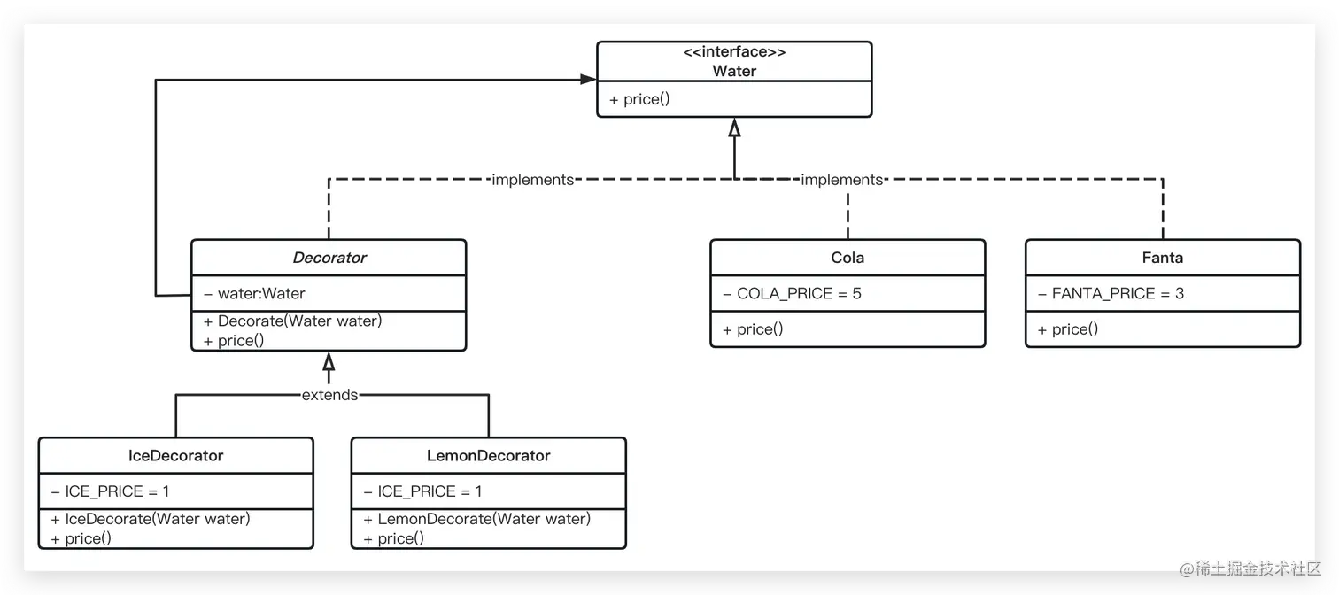 image-20230421165553600