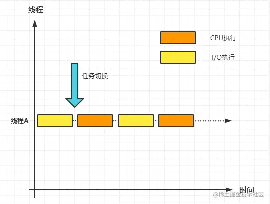 image-20220222150542621