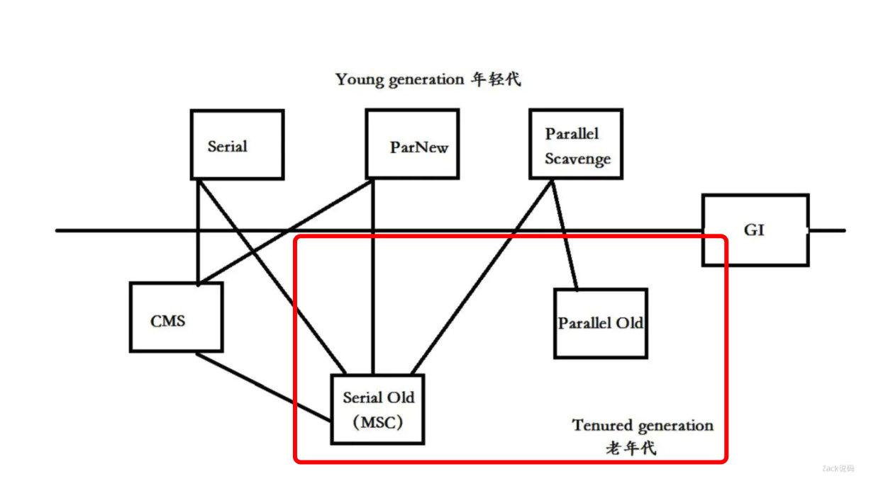 image-20201109212219872