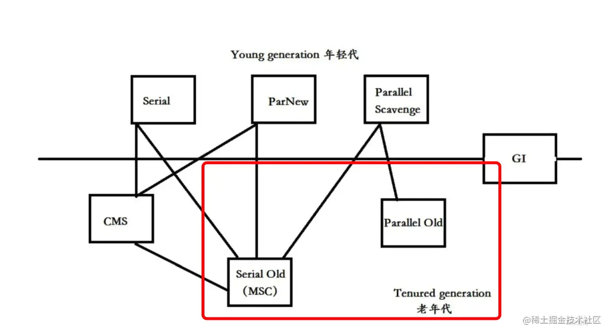 image-20201109212219872