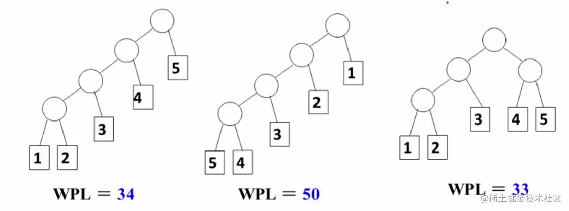 image-20220708001741632