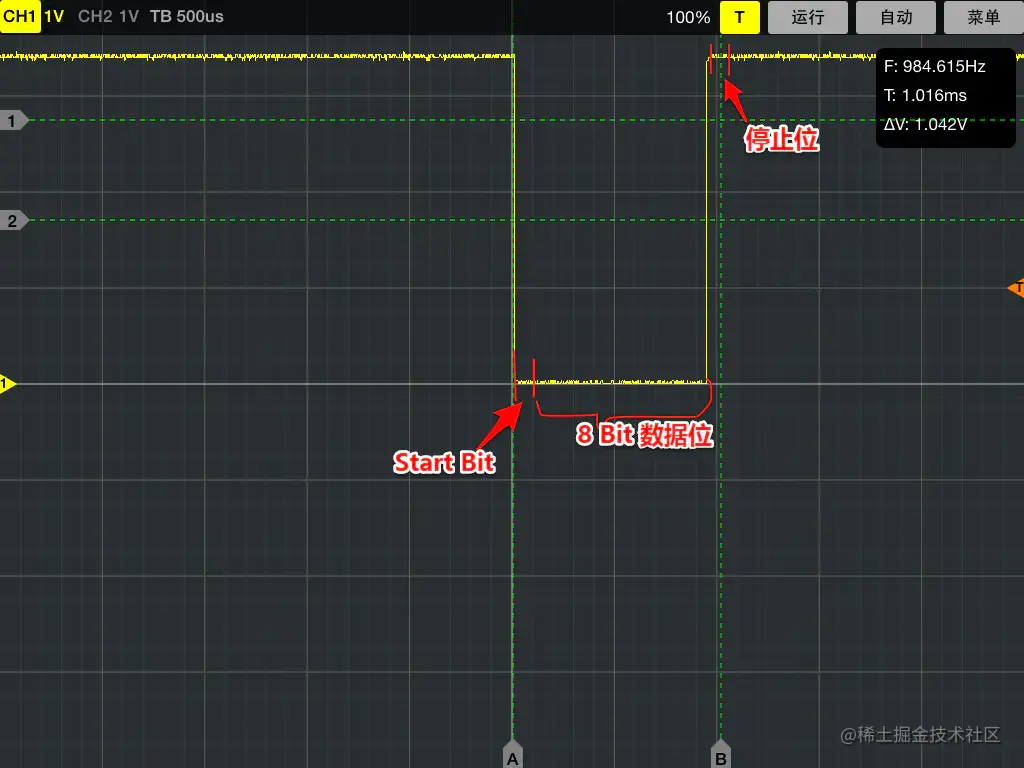 如何用示波器测量串口