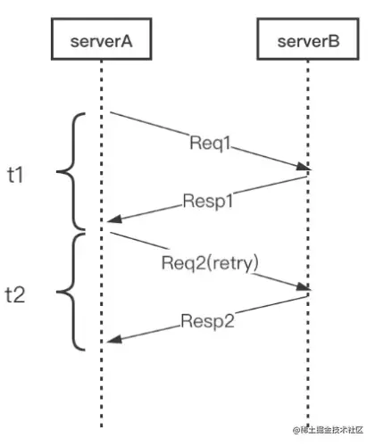 2022-05-21 19-42-51 的屏幕截图.png