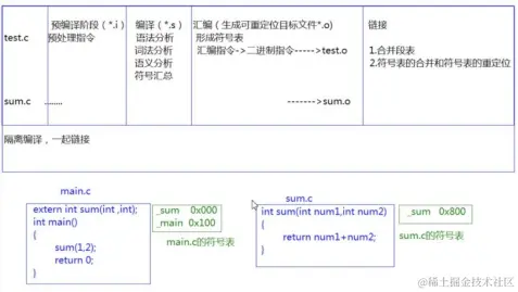 image-20240320115052890.png