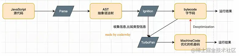 image-20230403191427752