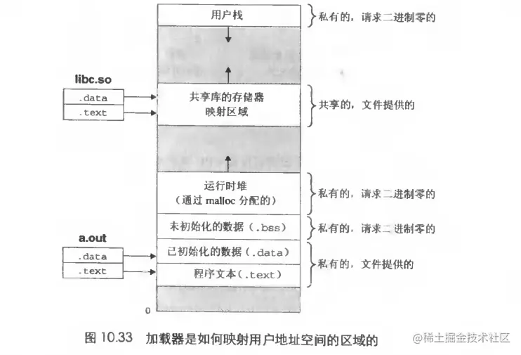 image-20221231133248122