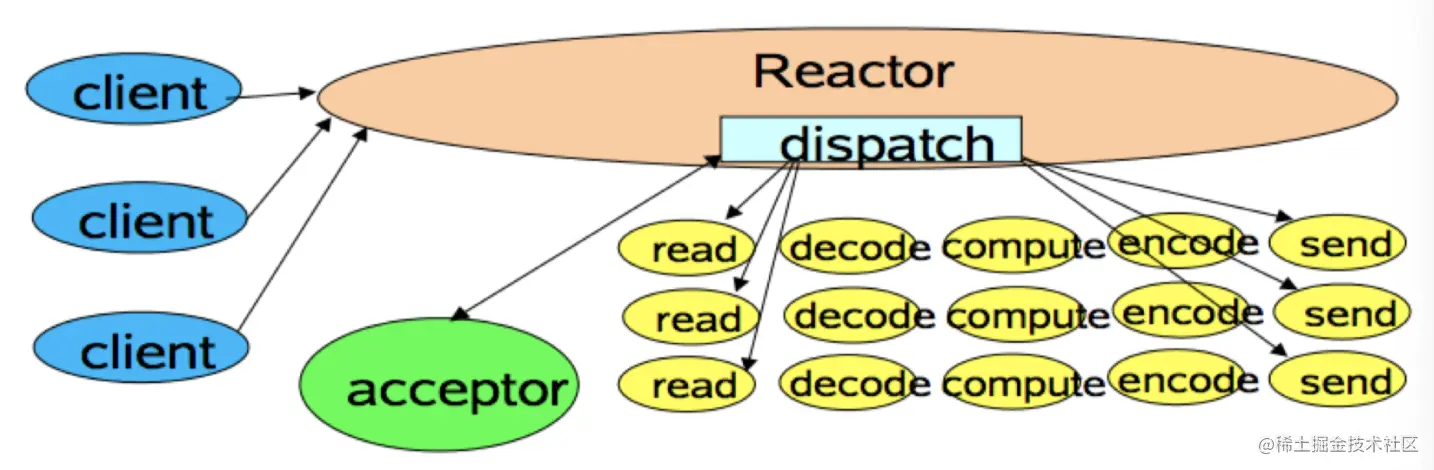 image-20210716233202622