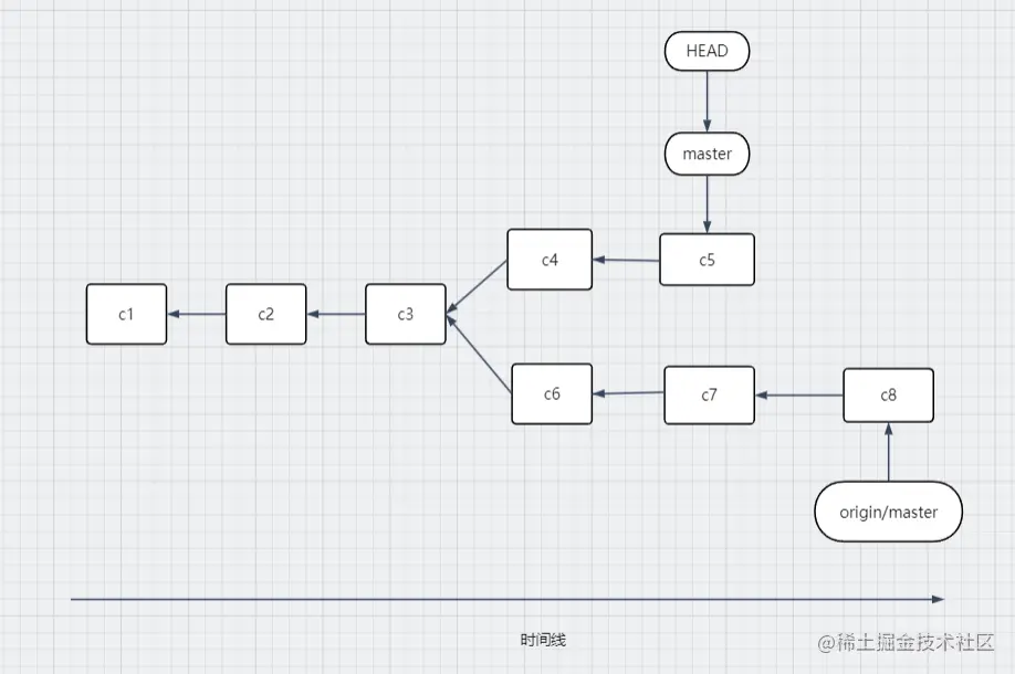 image-20230311100033773