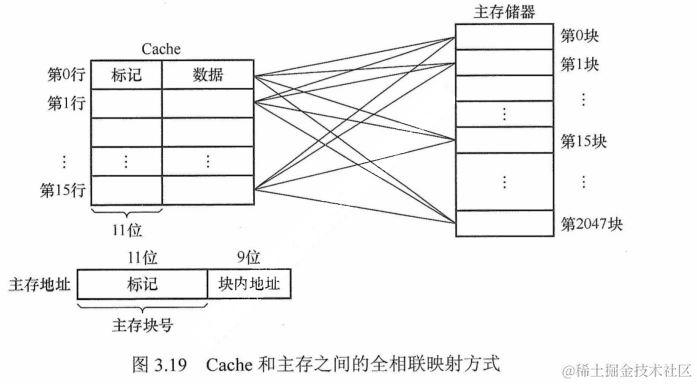 image-20220610150237627