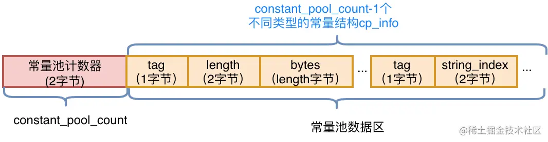 ac90457d635b90e2c08bf7659b0b7dfd50229.png