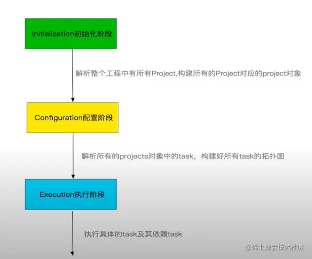 image-20220108234033023