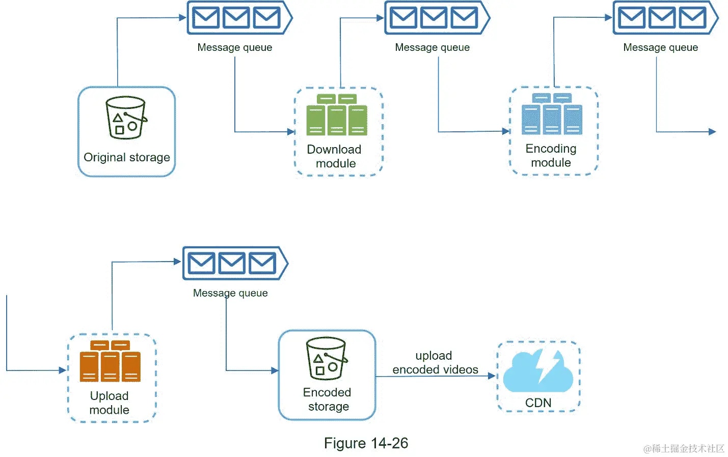 A close up of a map  Description automatically generated