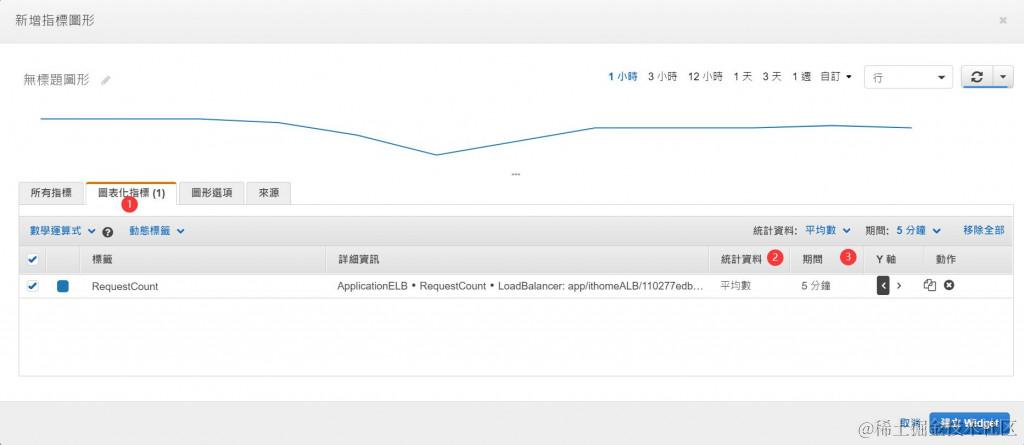 设定图形化指针