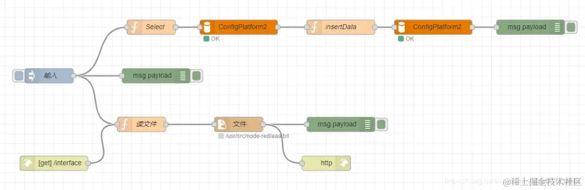 IBM Node-RED 安装与使用教程_docker_23