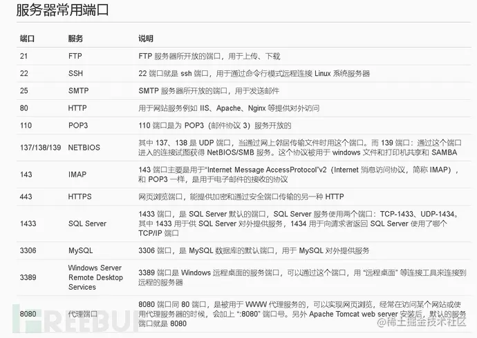 1622551744_60b62cc0695cf2f185f9b.png!small?1622551742877